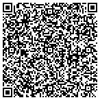 QR code with House of Blinds, INC. contacts