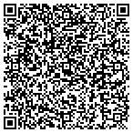 QR code with Peaks Recovery Center contacts