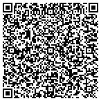 QR code with Multi Training Systems contacts