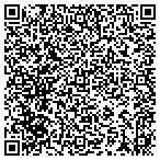 QR code with Mitchell Pest Services contacts