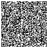 QR code with Creative Painting & Restoration L.L.C contacts