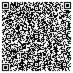 QR code with Summit Lawn & Pest Control contacts