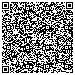 QR code with Fire & Hammer Technologies, Inc. contacts
