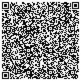QR code with Bin There Dump That Central Maryland Dumpster Rentals contacts