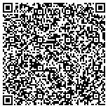 QR code with ATFC - Atlantic Tooling & Fabricating contacts
