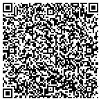 QR code with Chateaux at Fox Meadows contacts
