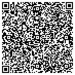QR code with Hanoverlawpc contacts