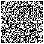 QR code with Amato Sanita Attorney at Law contacts