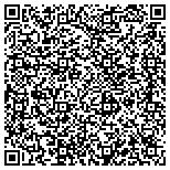 QR code with R. A. Nichols Plumbing , Heating & Cooling contacts