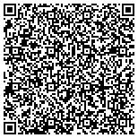 QR code with Zevahit - Blogger Outreach Service contacts