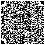 QR code with Upper East Side Gastroenterologists- Dr.Shawn Khod contacts
