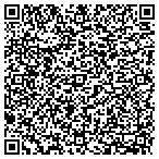 QR code with All Natural Pest Elimination contacts
