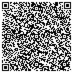 QR code with FIFIUM | Comprehend the Requirement of Mobile App contacts