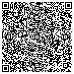 QR code with Low Rate Locksmith contacts