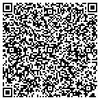 QR code with Sanchez Pools Inc contacts