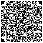 QR code with Buddies Buying Houses contacts