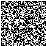 QR code with Infinite Roofing and Construction contacts