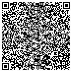 QR code with Integrated IT Solutions contacts
