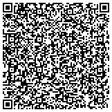 QR code with Bin There Dump That Gilbert Dumpster Rentals contacts