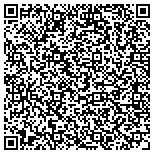 QR code with Knights Inn North Attleboro contacts
