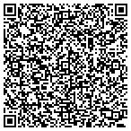 QR code with Gonzales Law Offices contacts