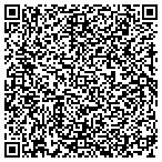 QR code with ThinLight Technologies Corporation contacts