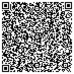 QR code with Corporate Housing Deal contacts