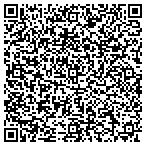 QR code with Appliance Repair White Rock contacts