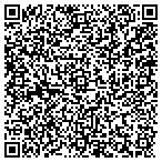 QR code with Printer Customer Cares contacts