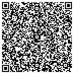QR code with Rocky Mountain Barrel Company contacts