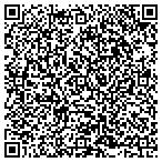QR code with Affordable Rx Meds contacts