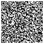 QR code with iboxfactory | Custom Packaging Solutions contacts