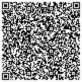QR code with Metaverse Development Company - BlockchainAppsDeve contacts