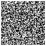 QR code with Homestead Property Inspections LLC contacts