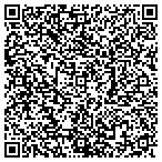 QR code with Appliance Repair Chatsworth contacts