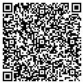 QR code with Giftstoindia contacts