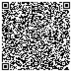QR code with PolyPak Packaging contacts