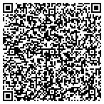QR code with Transport Masters USA contacts