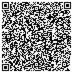 QR code with Service Conversion contacts