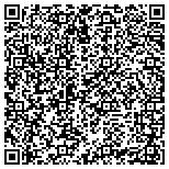QR code with MIDCITY Appliance Repair Chula Vista contacts