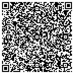 QR code with Bytes Technolab Inc. contacts