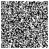 QR code with VIVA CHRYSLER JEEP DODGE RAM FIAT OF LAS CRUCES contacts