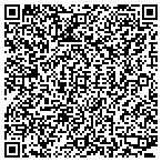 QR code with All Class Auto Glass contacts