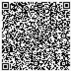 QR code with Ideas2Goal Technologies Private Limited contacts