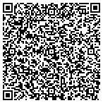 QR code with Shiv Shakti International contacts