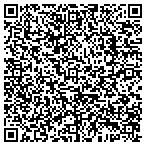 QR code with APPETENCY - HR ATS and Product-as-a-Service (PaaS) contacts