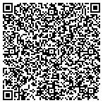 QR code with Day and Night Botanicals contacts
