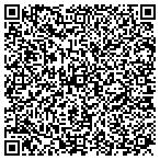 QR code with Dallas Security Systems, Inc. contacts