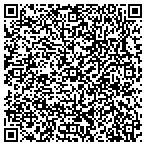 QR code with Center Target Firearms contacts