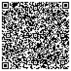 QR code with Mike's Barber Shop contacts